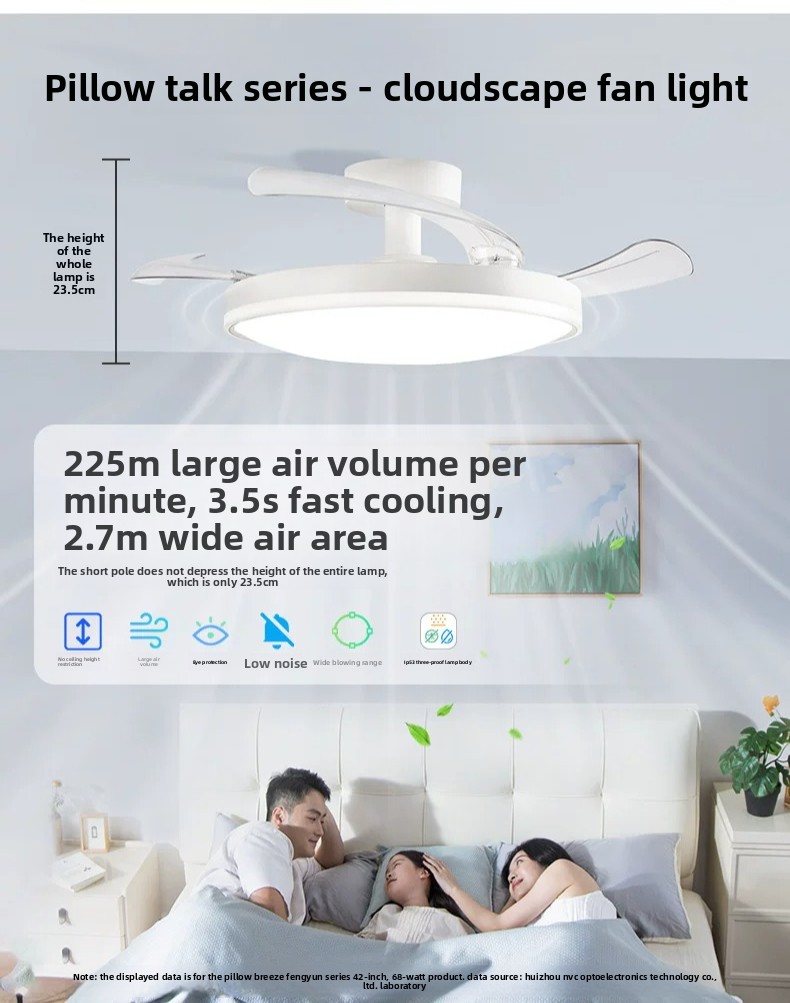 مروحة سقف بسيطة مع إضاءة، مصبا - مراجعة Decor Lighting Fans وسعره